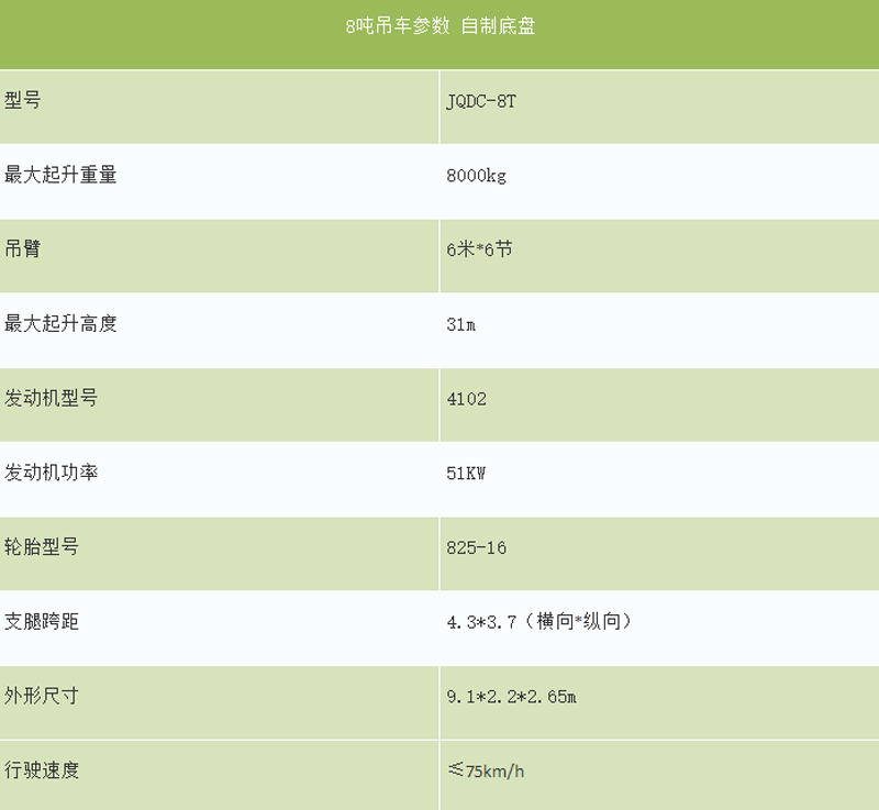 8吨自制吊