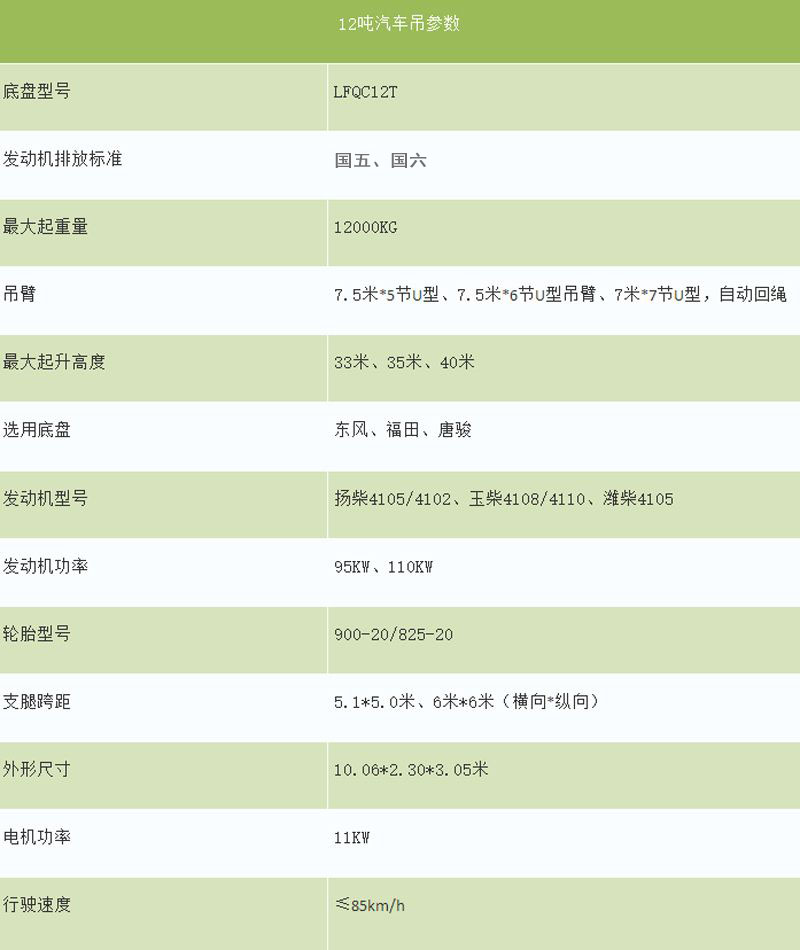 12吨副本.jpg