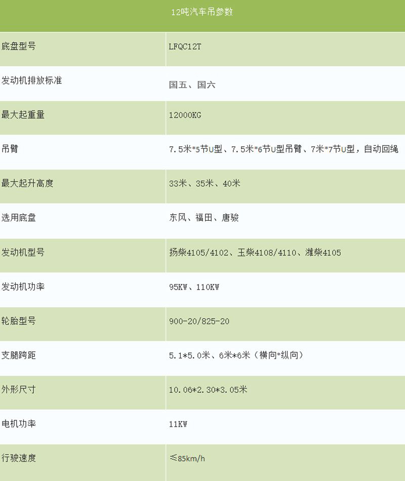 12吨121212副本.jpg