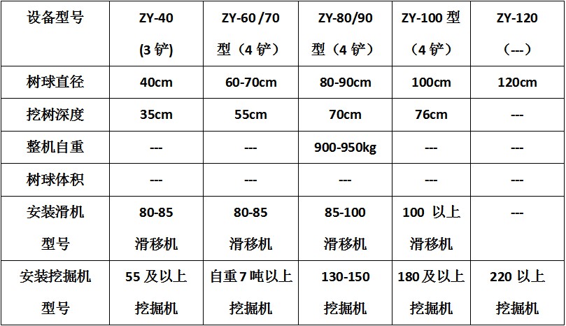 参数.JPG